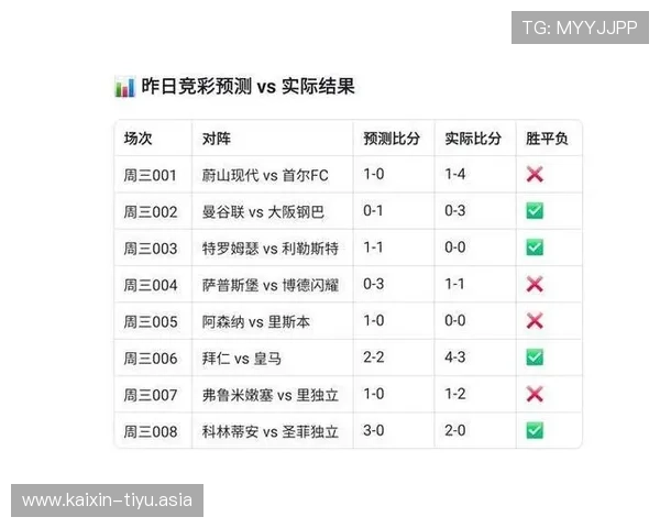 今日竞彩足球赛程最新安排,详细比赛时间与对阵信息一览 今日竞彩足球赛程最新安排,详细比赛时间与对阵信息一览