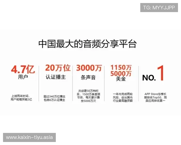 半岛体育官网信誉好对用户意味着什么,如何通过平台信誉保障您的资金安全 半岛体育官网信誉好对用户意味着什么,如何通过平台信誉保障您的资金安全